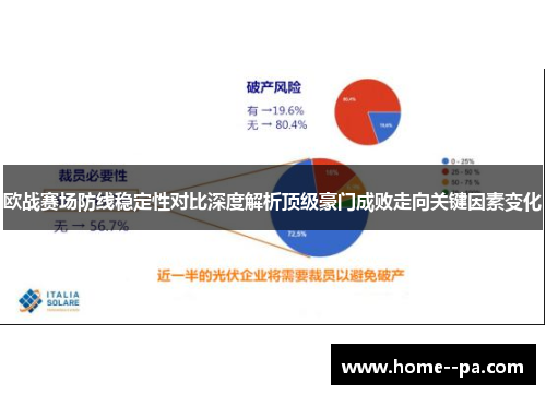 欧战赛场防线稳定性对比深度解析顶级豪门成败走向关键因素变化