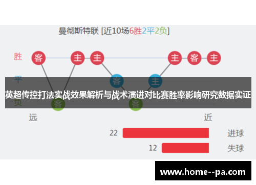 英超传控打法实战效果解析与战术演进对比赛胜率影响研究数据实证