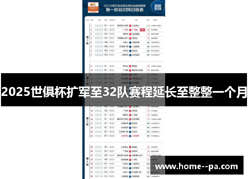 2025世俱杯扩军至32队赛程延长至整整一个月