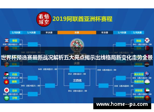 世界杯预选赛最新战况解析五大亮点揭示出线格局新变化走势全景