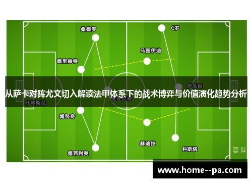 从萨卡对阵尤文切入解读法甲体系下的战术博弈与价值演化趋势分析 从萨卡对阵尤文切入解读法甲体系下的战术博弈与价值演化趋势分析