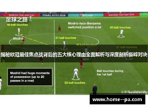 揭秘欧冠最佳焦点战背后的五大核心理由全面解析与深度剖析巅峰对决