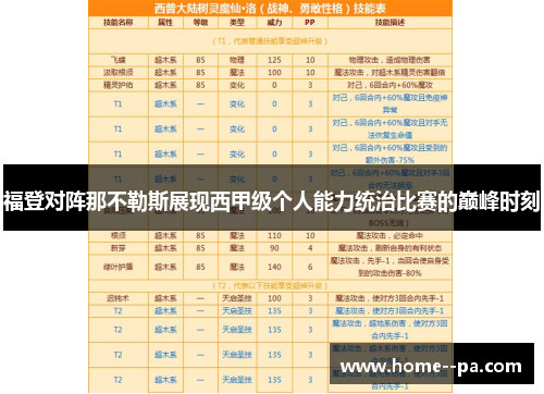 福登对阵那不勒斯展现西甲级个人能力统治比赛的巅峰时刻
