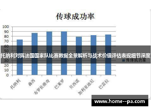 托纳利对阵法国国家队比赛数据全景解析与战术价值评估表现细节深度 托纳利对阵法国国家队比赛数据全景解析与战术价值评估表现细节深度