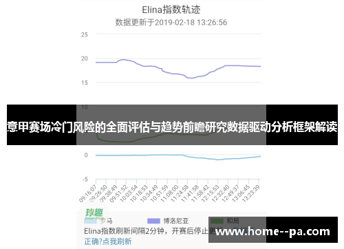 意甲赛场冷门风险的全面评估与趋势前瞻研究数据驱动分析框架解读 意甲赛场冷门风险的全面评估与趋势前瞻研究数据驱动分析框架解读