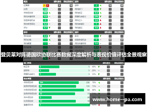 登贝莱对阵德国欧协联比赛数据深度解析与表现价值评估全景观察 登贝莱对阵德国欧协联比赛数据深度解析与表现价值评估全景观察