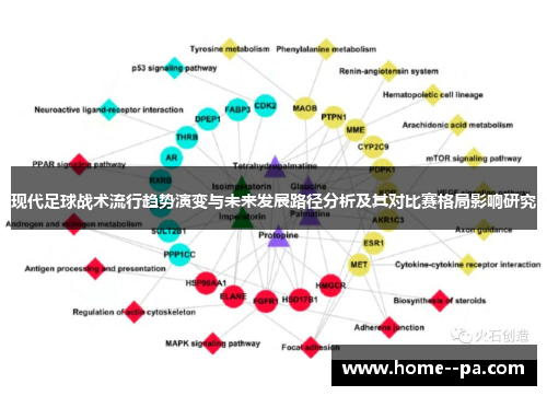 现代足球战术流行趋势演变与未来发展路径分析及其对比赛格局影响研究 现代足球战术流行趋势演变与未来发展路径分析及其对比赛格局影响研究