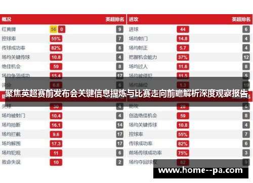 聚焦英超赛前发布会关键信息提炼与比赛走向前瞻解析深度观察报告